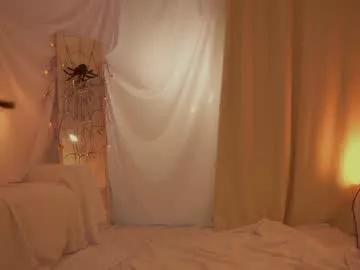 Amazing sunny_maria from Chaturbate sunny_maria from Chaturbate